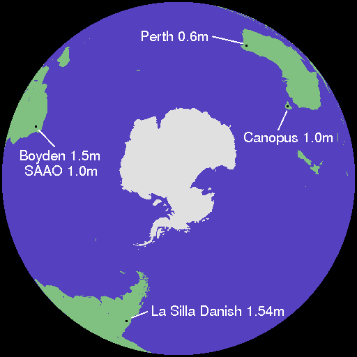 telescope locations